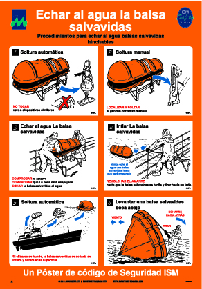 Poster - Liferaft Launching