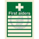 Marine Safety Sign: Firstaiders