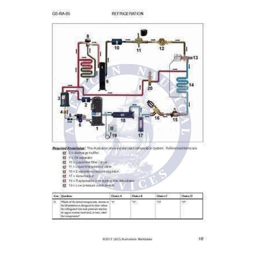 USCG Illustrations Workbook: General Subjects & Refrigeration,  Vol. 2