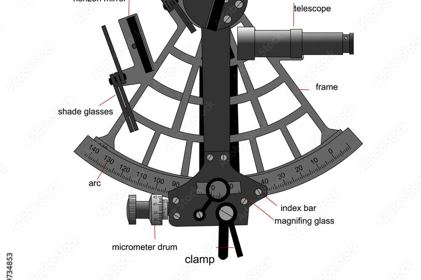 The Marine Sextant — Principles, Use, and Buying Guide