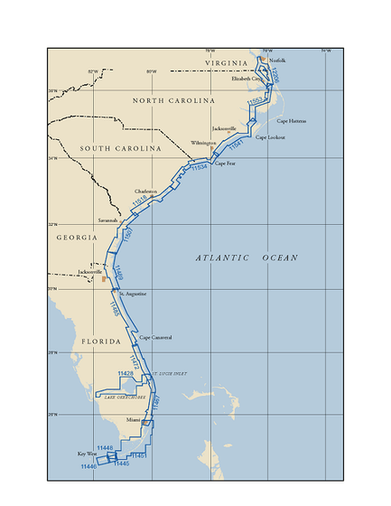 Understanding How to Navigate the Intracoastal Waterway