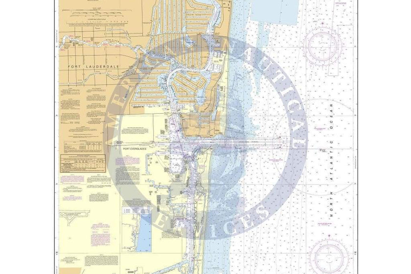 Time to switch from paper charts to electronic navigational charts?