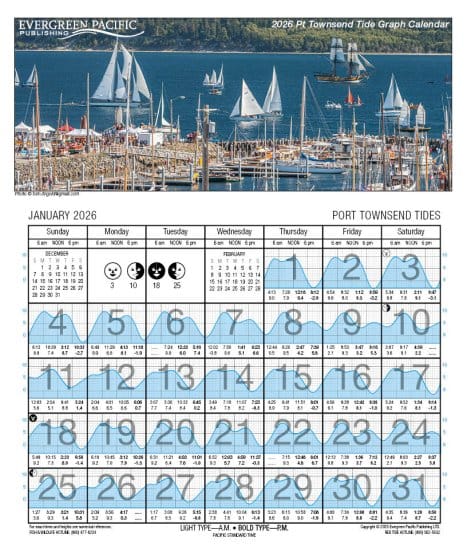 2026 Port Townsend Tide Graph Calendar