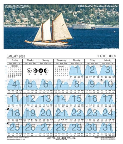 2026 Seattle Tide Graph Calendar