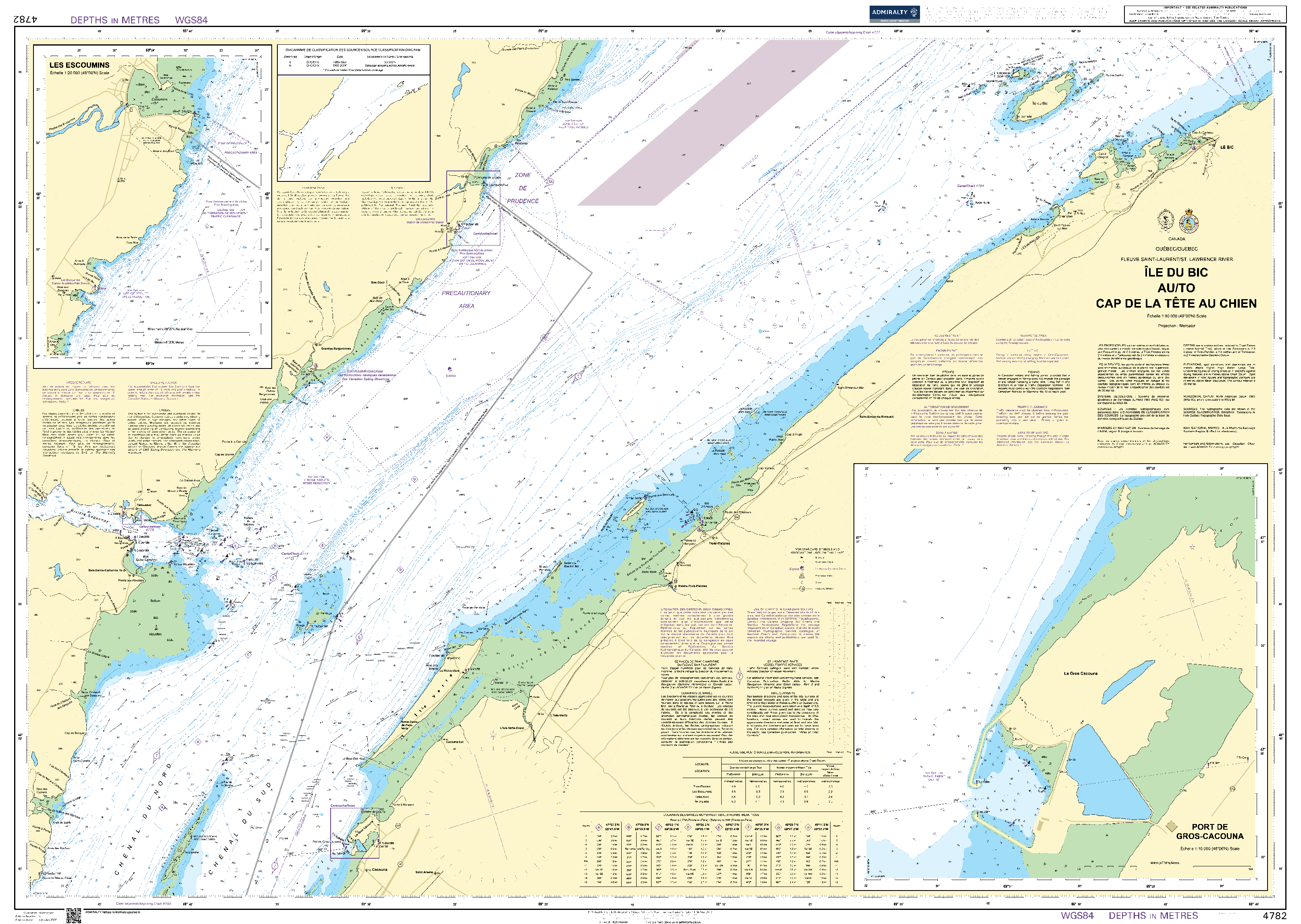 British Admiralty Nautical Chart 4782: Canada, Québec/Quebec, Fleuve Saint-Laurent/St. Lawrence River, Île du Bic au/to Cap de la Tête au Chien