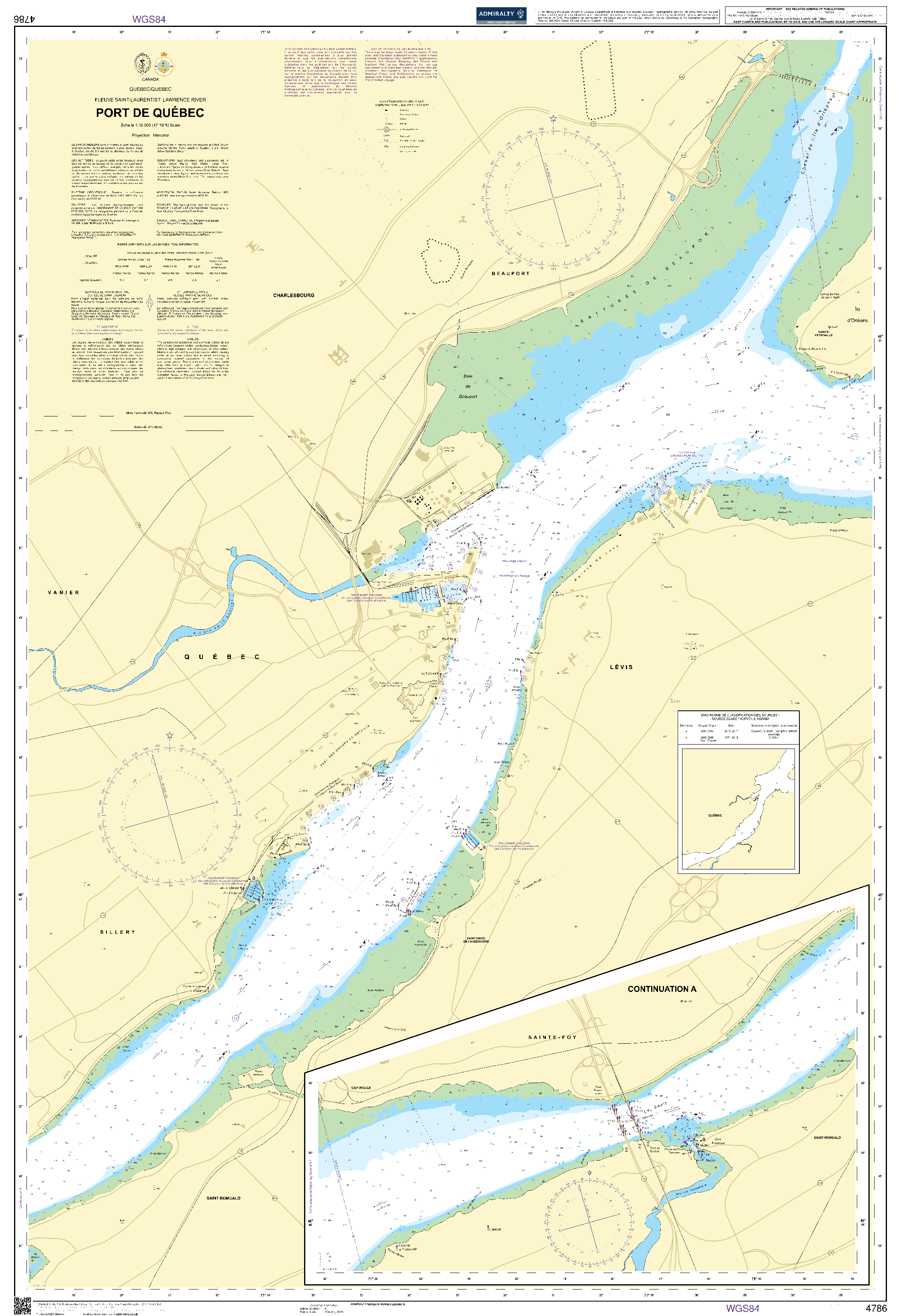 British Admiralty Nautical Chart 4786: Port de Quebec
