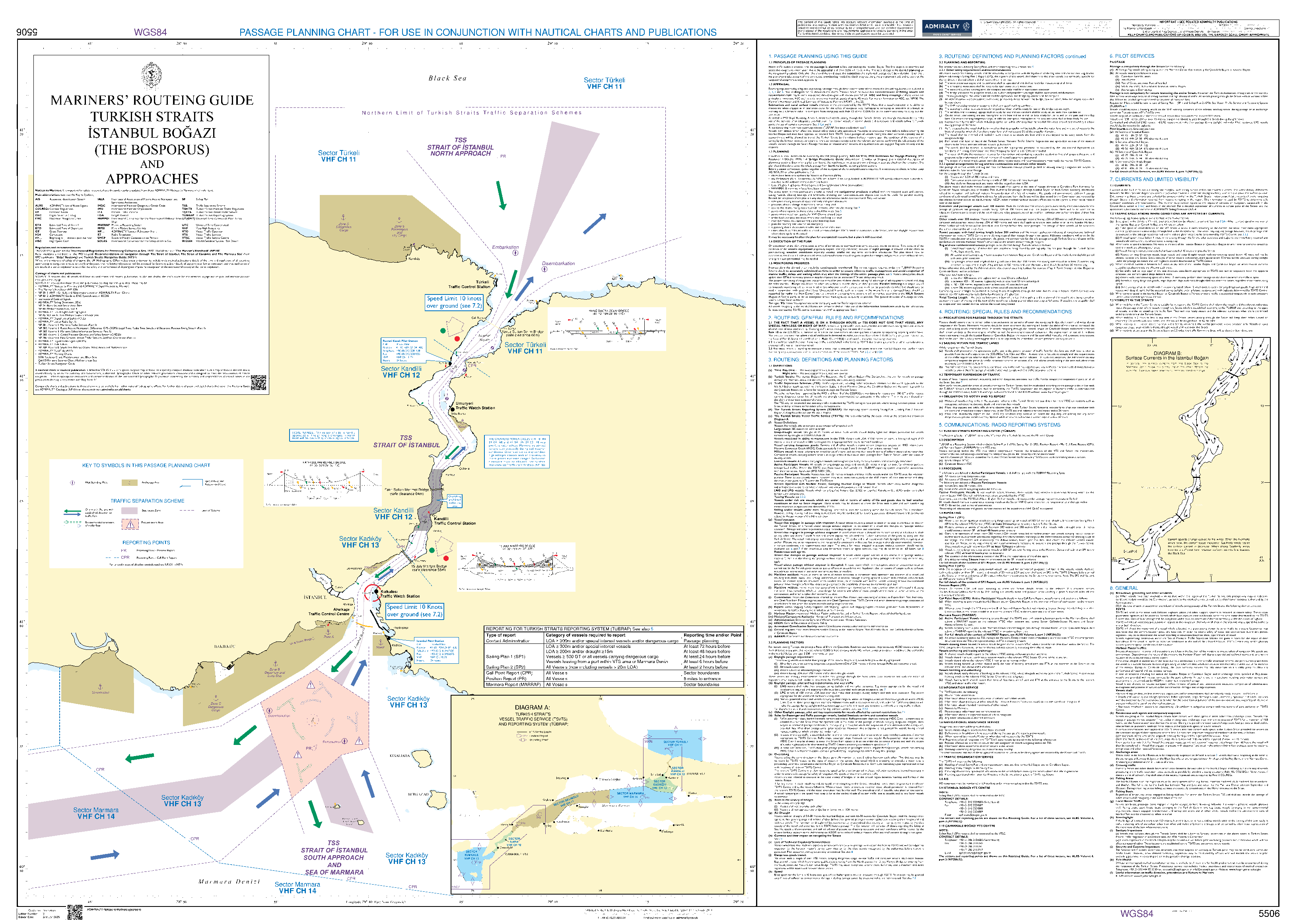 British Admiralty Nautical Chart 5506: Mariners' Routeing Guide Turkish Straits - Strait of Istanbul and Southern Approaches