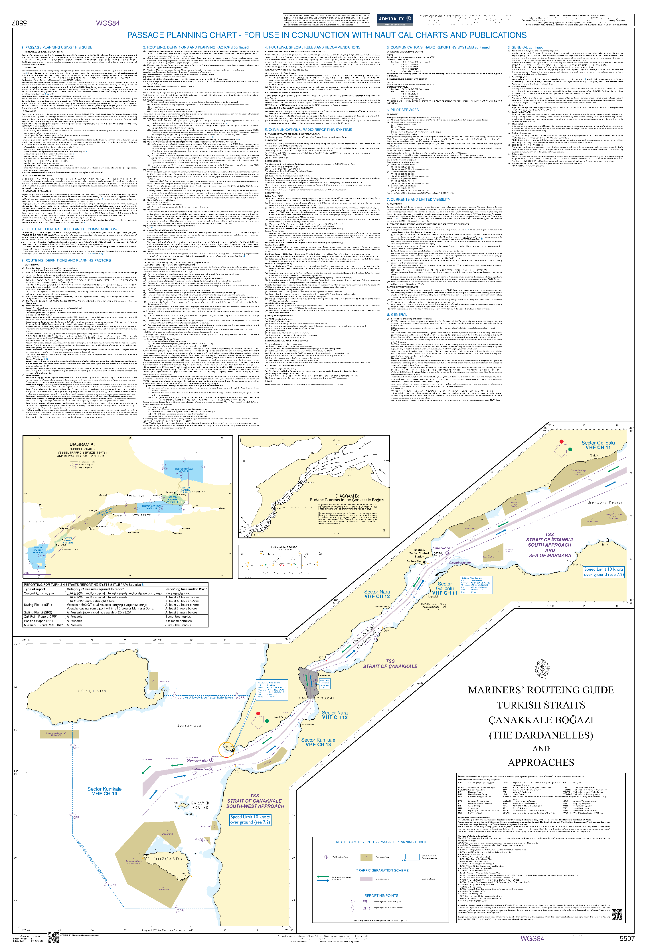 British Admiralty Nautical Chart 5507: Mariners' Routeing Guide Turkish Straits - Strait of Canakkale and Approaches