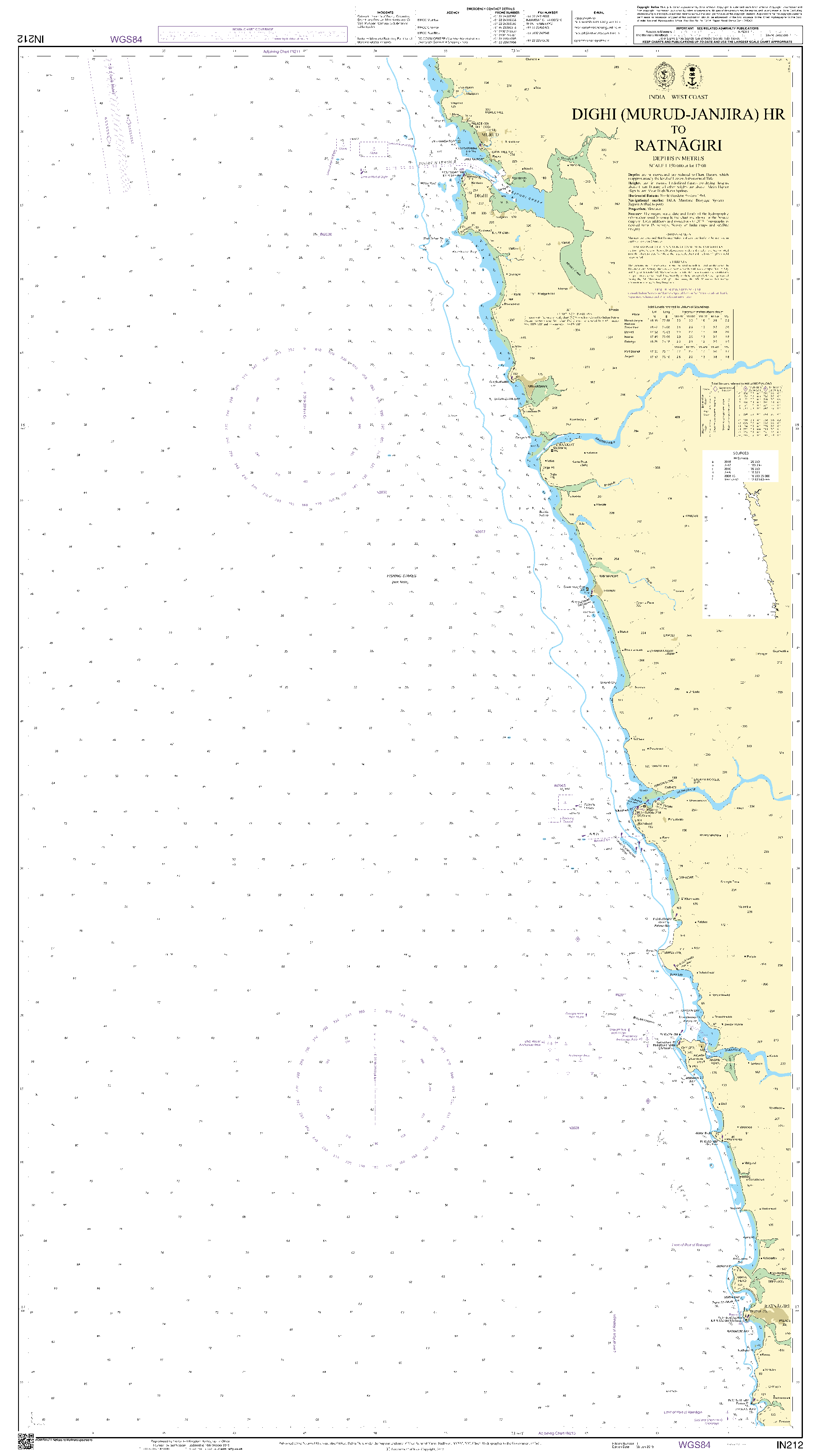 British Admiralty Nautical Chart IN212: Dighi (Murud-Janjira) Hr to Ratnagiri