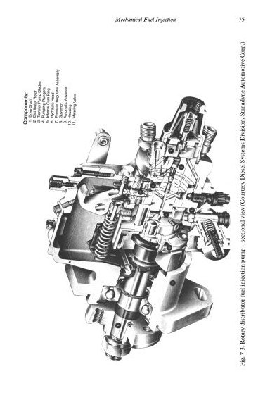 Diesel Engines: An Owner's Guide to Operation and Maintenance, 2nd Edition