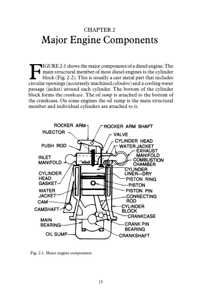 Guide In Diesel Engine Diesel Engines: Guide to Operation and Maintenance - Amnautical