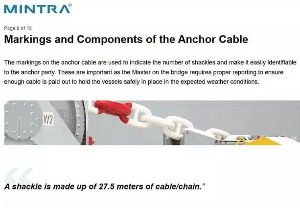 e-Learning Course: Anchoring - Operational Safety Training
