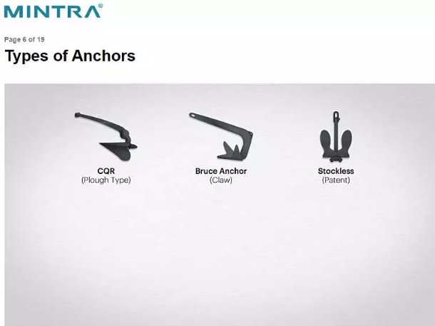 e-Learning Course: Anchoring - Operational Safety Training
