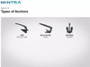 e-Learning Course: Anchoring - Operational Safety Training