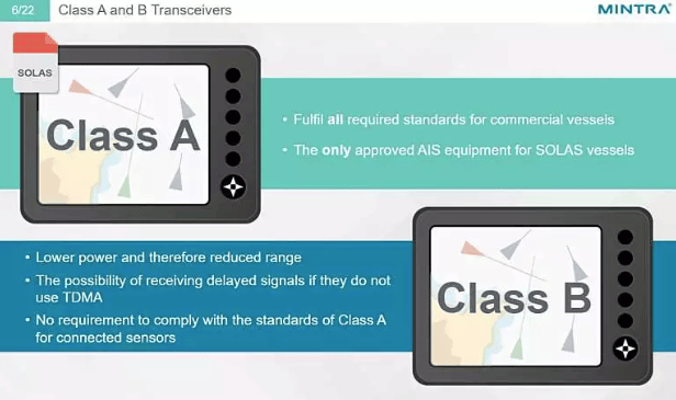 e-Learning Course: Automatic Identification System (AIS) Training