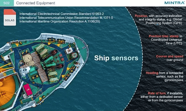 e-Learning Course: Automatic Identification System (AIS) Training