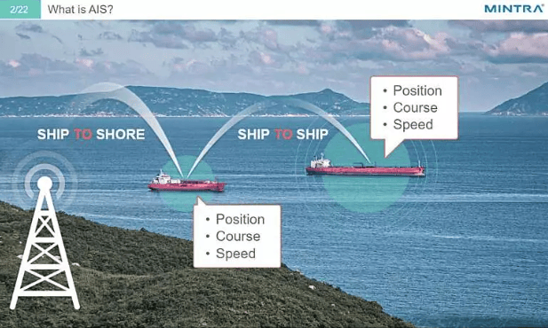 e-Learning Course: Automatic Identification System (AIS) Training