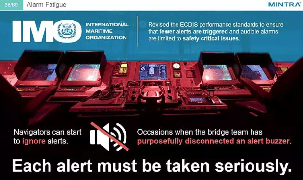 e-Learning Course: Best Navigational Practices Training