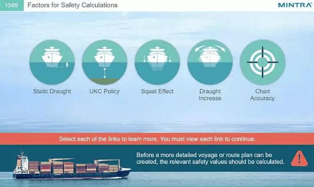 e-Learning Course: Best Navigational Practices Training
