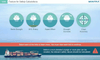 e-Learning Course: Best Navigational Practices Training