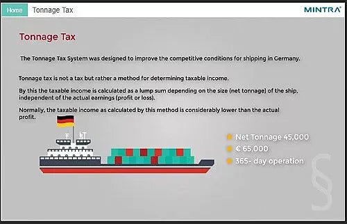 e-Learning Course: German Shipping Law Training