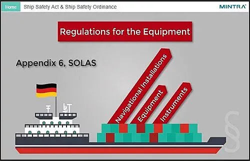 e-Learning Course: German Shipping Law Training