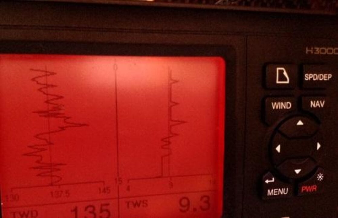 e-Learning Course: Instrument Calibration for Small Crafts Training