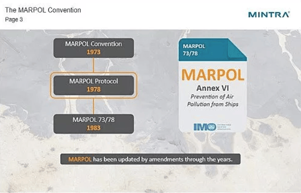 e-Learning Course: MARPOL Maritime Pollution Training - DNV Certified