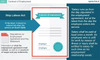 e-Learning Course: Norwegian Maritime Rules & Regulations (STCW 1/10.2) Training