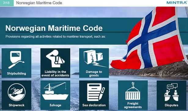 e-Learning Course: Norwegian Maritime Rules & Regulations (STCW 1/10.2) Training