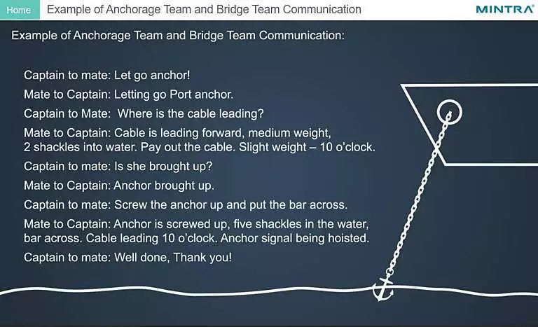 e-Learning Course: Safe Navigation in Confined Waters Training