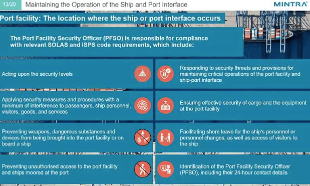e-Learning Course: Ship Security Training for Crew with Designated Security Duties (STCW A-VI/6-2) Training