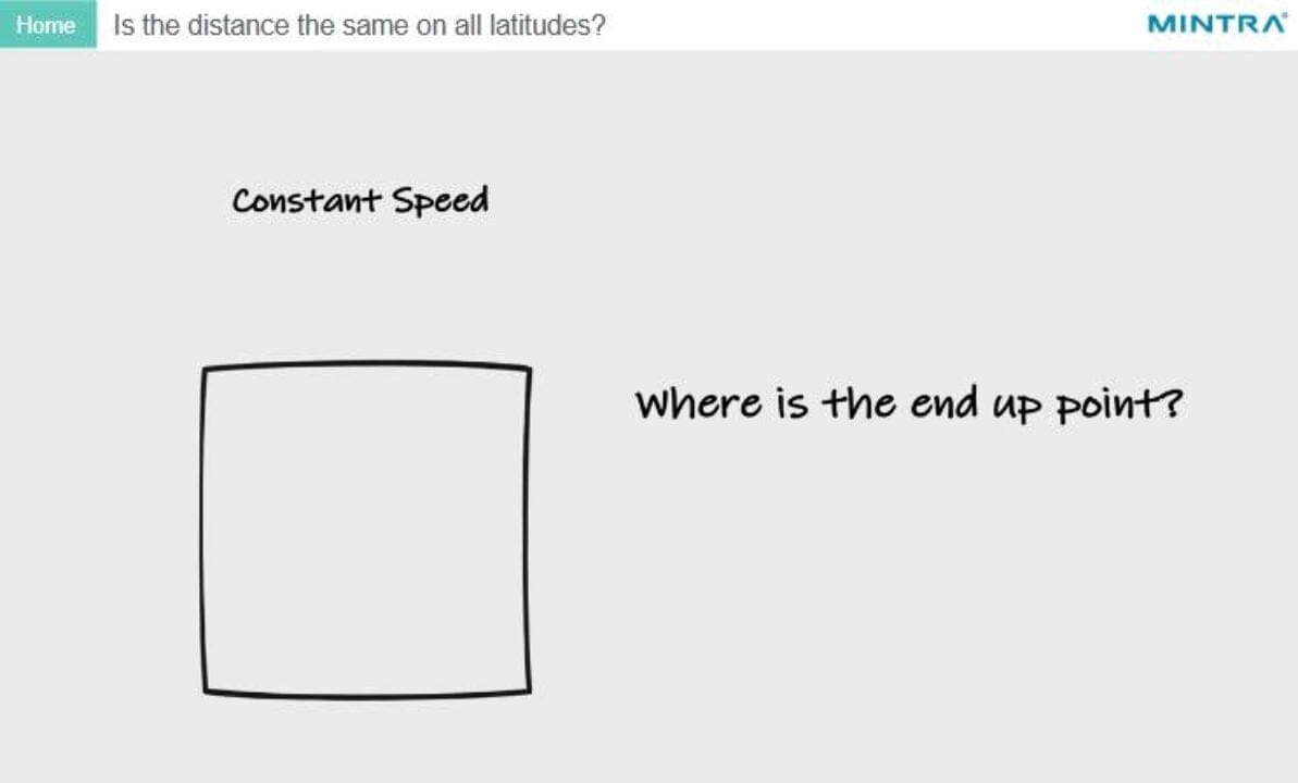 ECDIS e-Learning: Mastering Daily Navigation Training