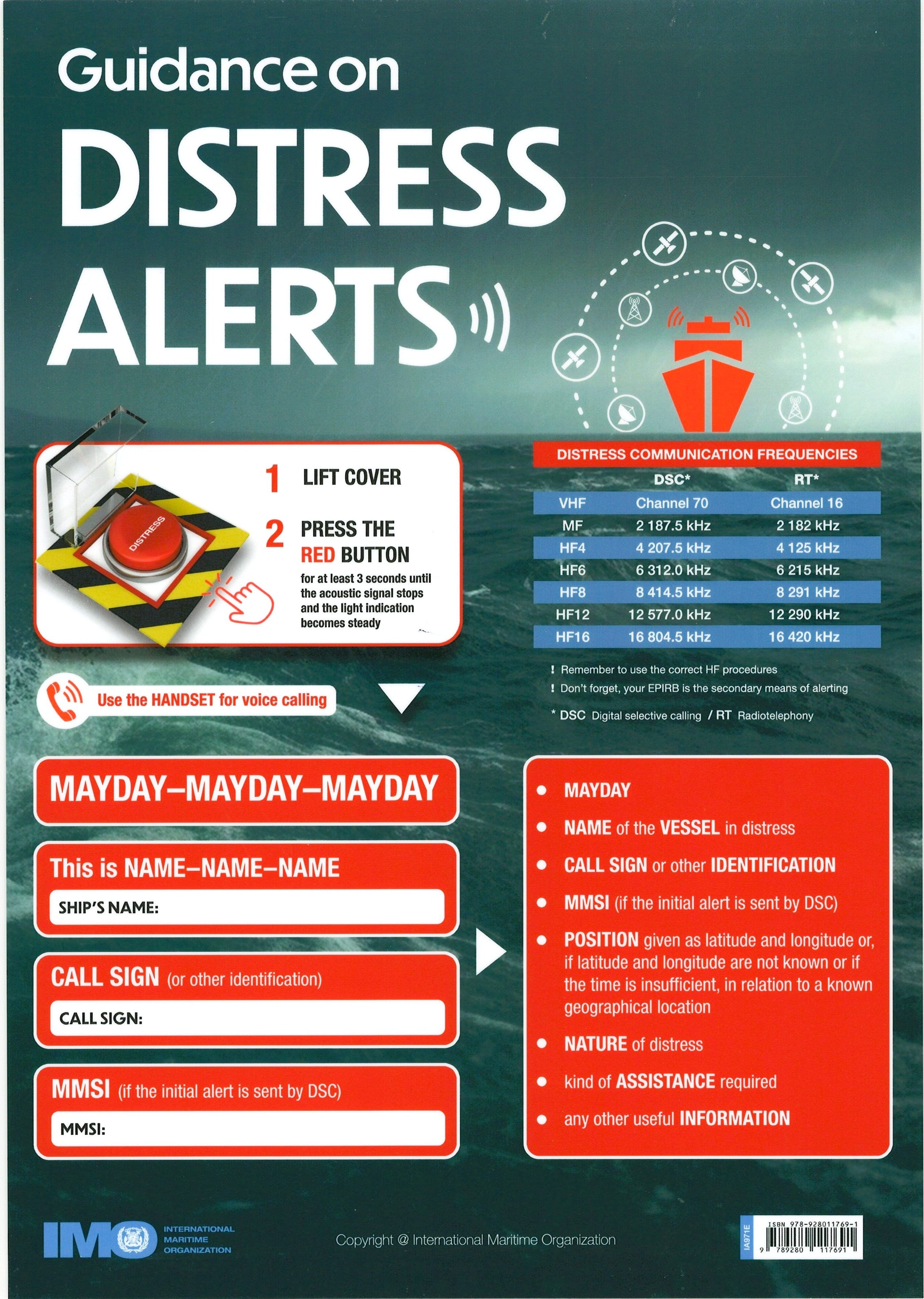 Guidance on GMDSS Distress Alerts Card, 2024 Edition