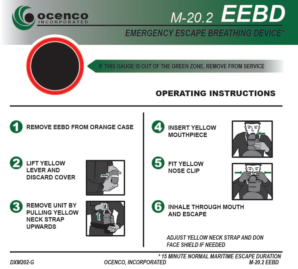 Label, Ocenco EEBD
