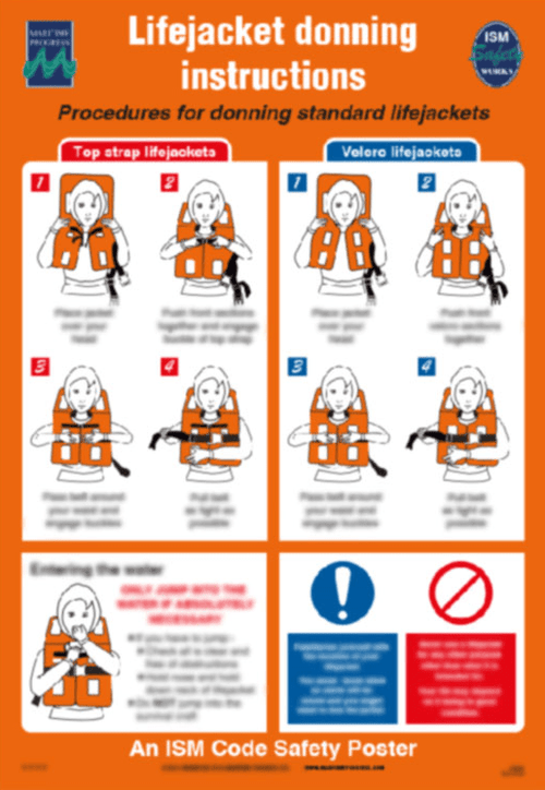 Lifejacket Donning Instructions Poster Amnautical
