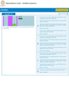 Mates/Masters Orals: Self-Assessment - COLREGs Questions, First Edition