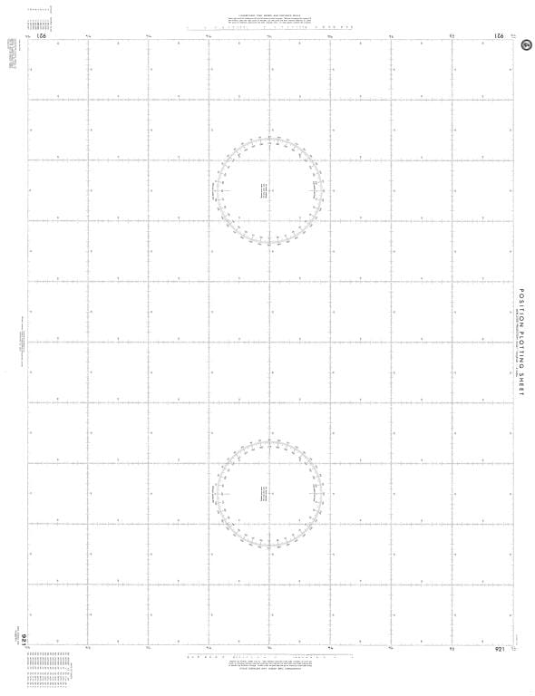 NGA Nautical Chart 921: Plotting Chart 921