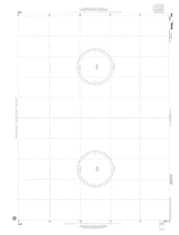 NGA Nautical Chart 928: Plotting Chart 928