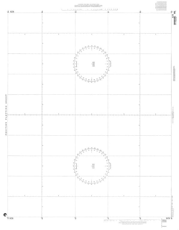 NGA Nautical Chart 929: Plotting Chart 929