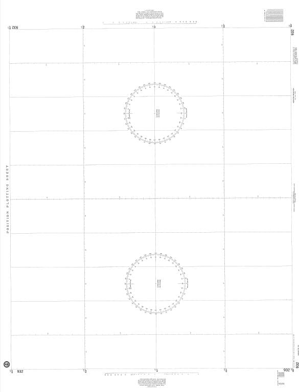 NGA Nautical Chart 932: Plotting Chart 932
