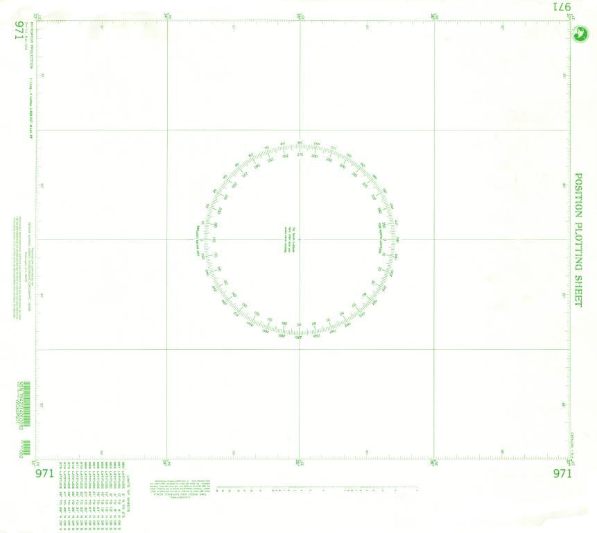 NGA Nautical Chart 971: Plotting Chart 971