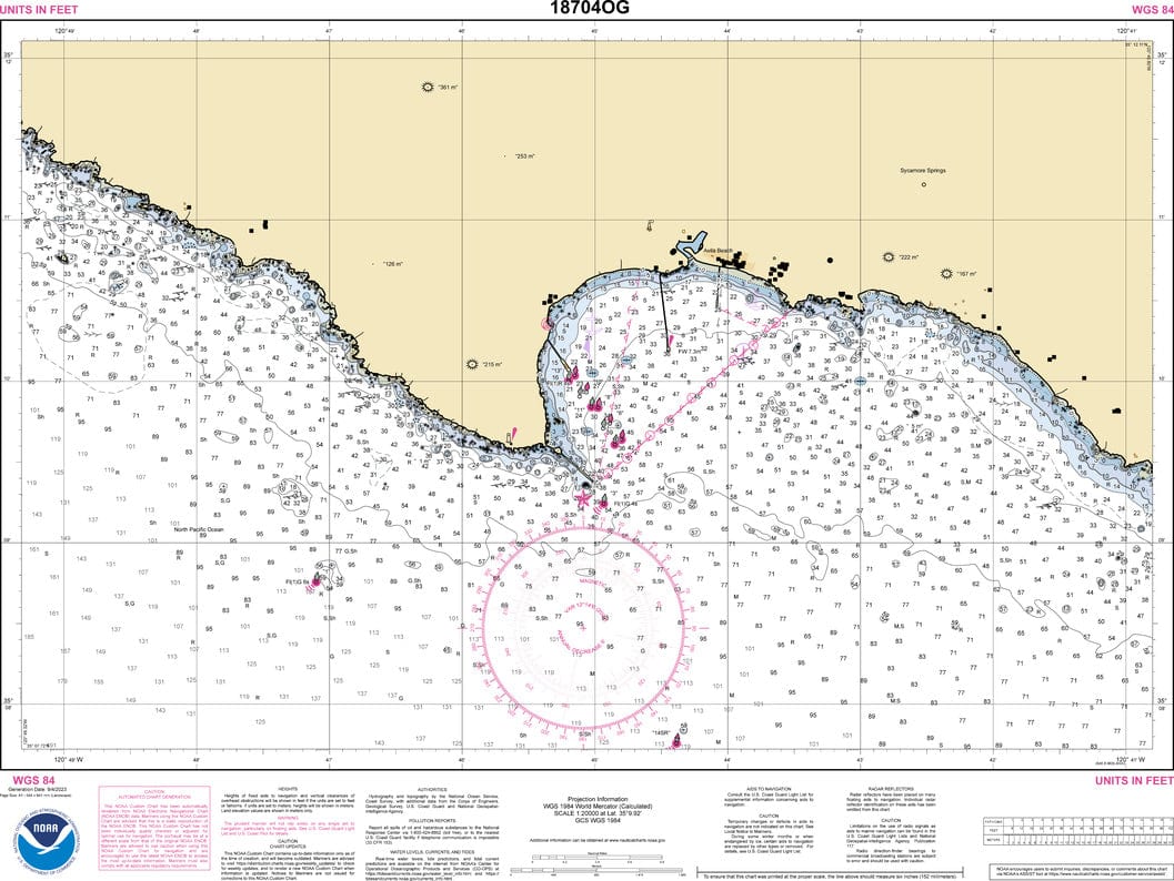 NOAA Nautical Chart 18704: San Luis Obispo Bay, Port San Luis