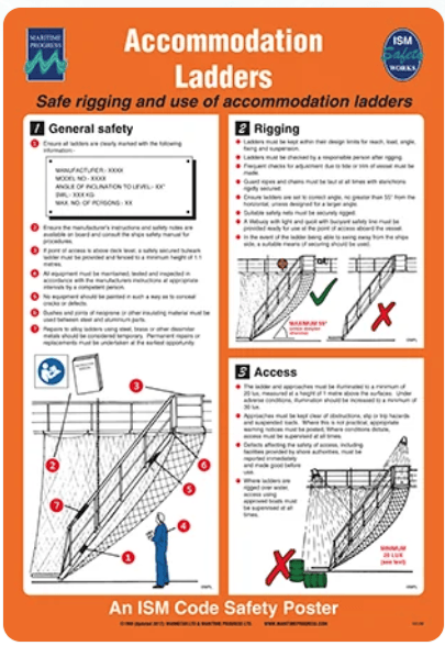 Poster - Accommodation Ladders