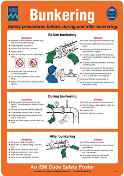 Poster - Bunkering