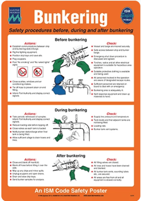 Bunkering Poster - Maritime Safety Signage - Amnautical