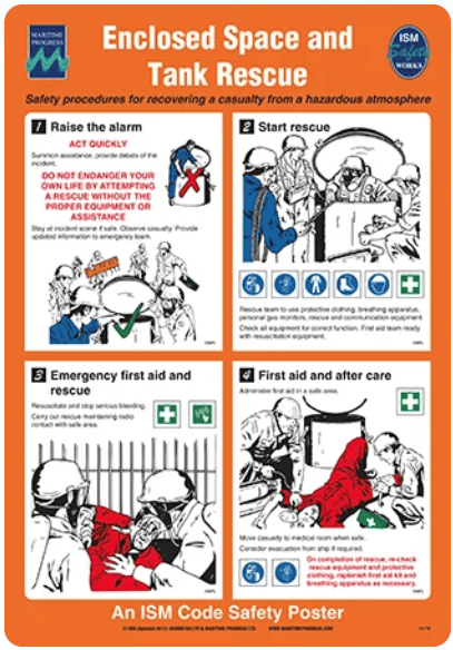 Poster - Enclosed Space and Tank Rescue