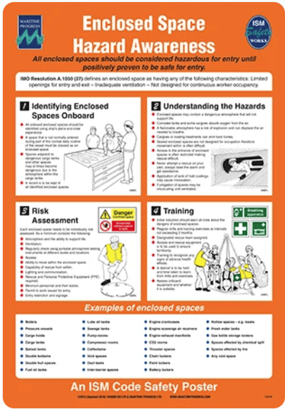 Poster - Enclosed Space Entry Safety Signs