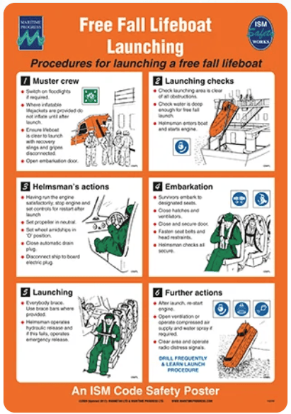 Poster - Free Fall Lifeboat Launching