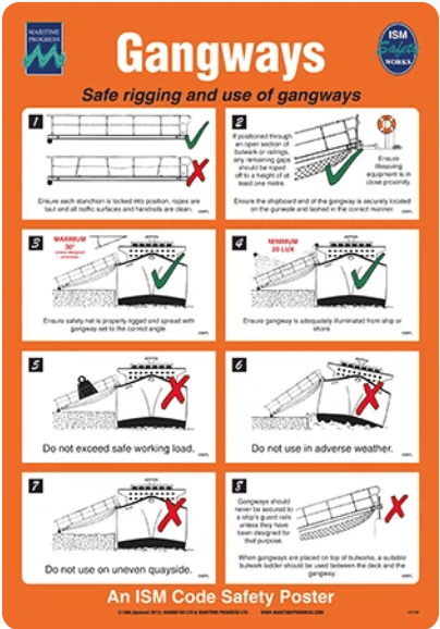 Poster - Gangways